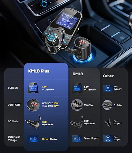 Miniatura 9 de Nulaxy Versión actualizada KM18 2026 Adaptador de coche Bluetooth 5.4 de 48 W con puertos de carga rápida PD 30 W y QC3.0 18 W, compatible con