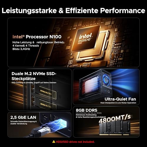 UGREEN NASync DXP2800 2 Bay Desktop NAS Quad-Core Intel N100 CPU, 8GB DDR5 RAM, 2.5GbE Enthernet, 2 x M.2 NVMe Slots, 4K HDMI, Networked Storage (No Disk) - 2