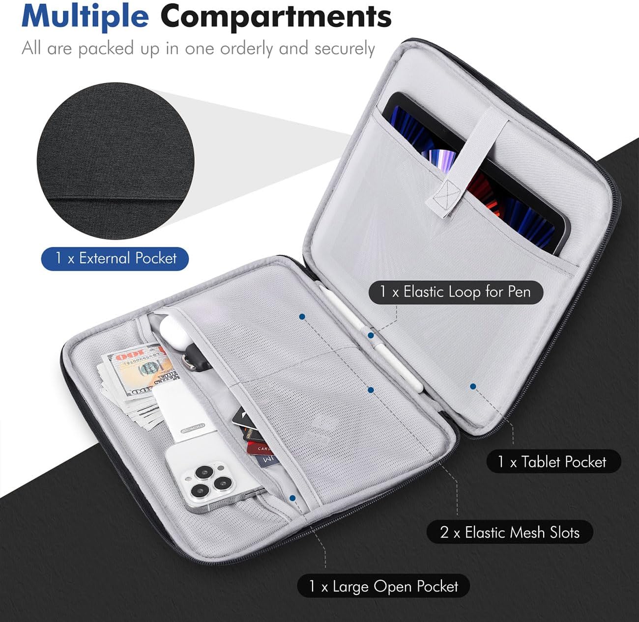 MoKo 12.9 Inch Tablet Sleeve Bag, Protective Bag with Two Compartments Fits 13 Inch New iPad Pro M4 & Air M2 2024, iPad Pro 12.9 inch, Surface Laptop Go 12.4, Galaxy Tab S8+/S9+ 12.4, Black & Gray