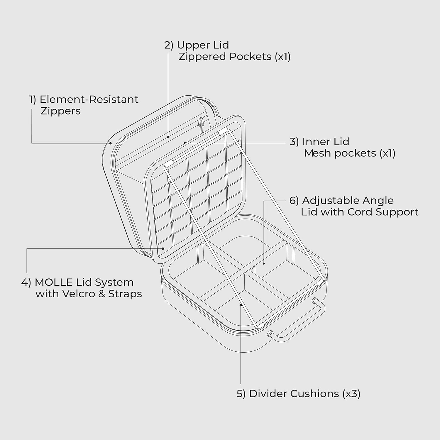 ELECOM NESTOUT Gear Storage Case, Lightweight Hard Shell, Water-Resistant, Stackable Organizer with Padded Dividers, Impact Resistant, Fits Travel Outdoor Batteries Tech Accessories - Image 5
