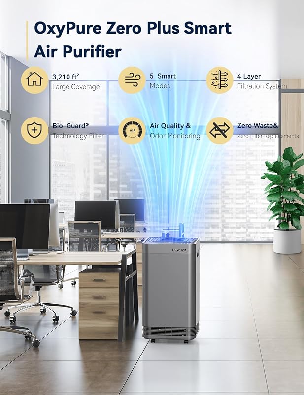 Nuwave OxyPure Zero Plus Air Purifier, Covers up to 3210ft² Large Room image 2