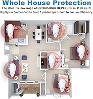 Vista 7 de Ultrasonic Pest Repellent(6 Pack), 2023 Newest Electronic Pest Repeller Indoor Plug in Bug Repellent for Pest Control Mosquito, Spider, Mice, Ant