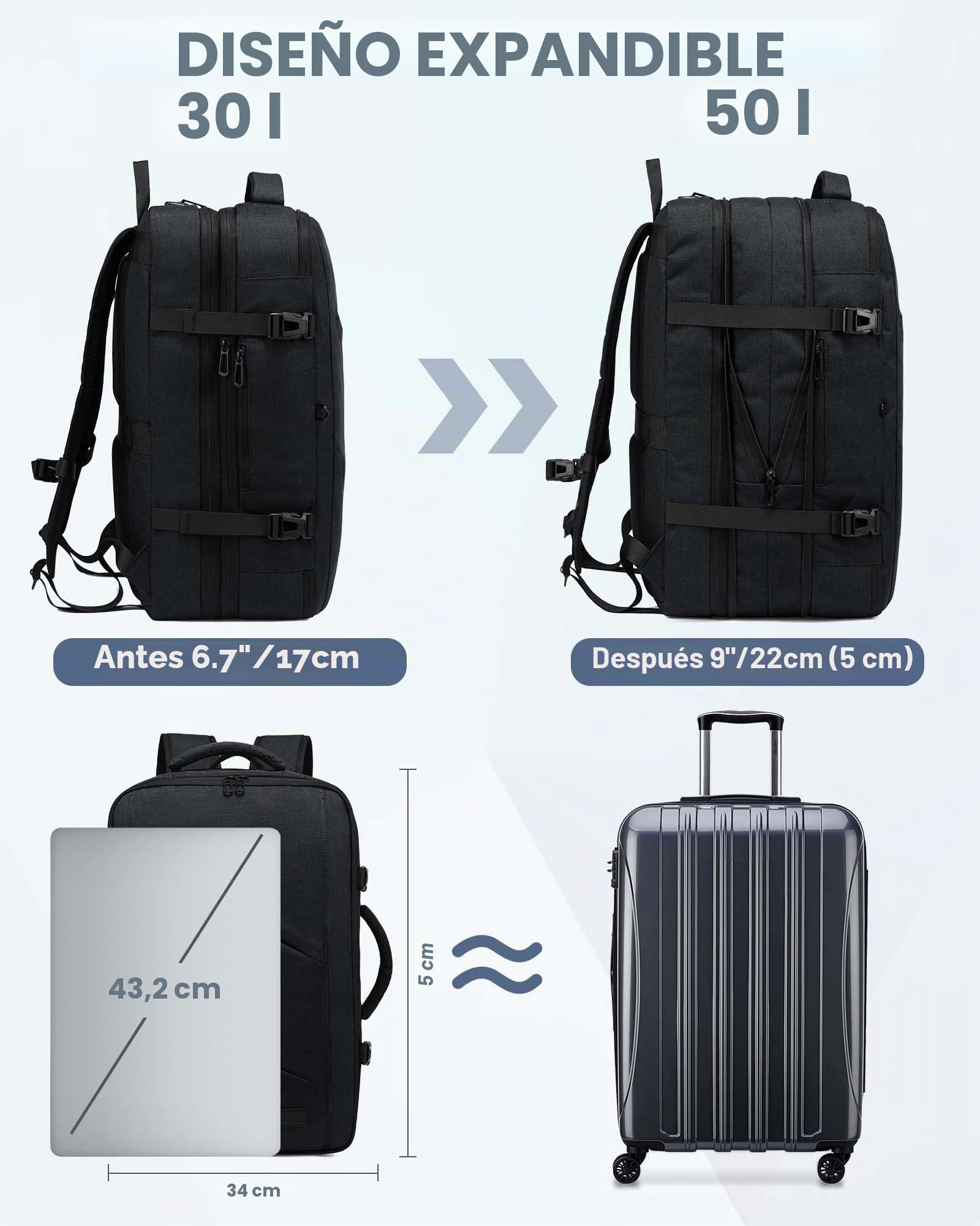 LOVEVOOK Mochila Viaje Cabina Avion Maletas De Viaje Cabina, 50L Equipaje De Mano Mujere Hombre, Mochila Para Portátil 18 Pulgadas, Travel Backpack Cabin Bag para Viagem Trabajo Escuela, Negro