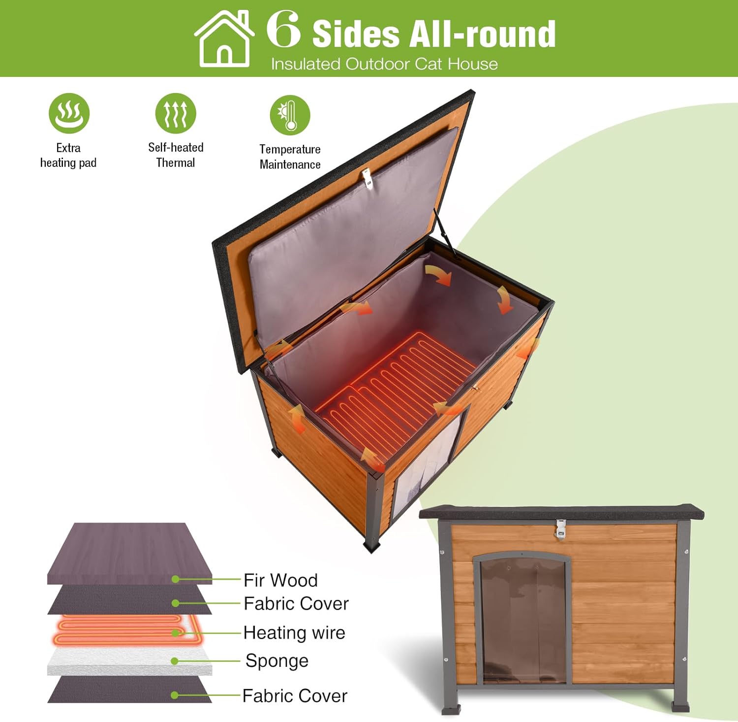 Ultimate Comfort: GUTINNEEN Heated Dog House Review for Large Breeds