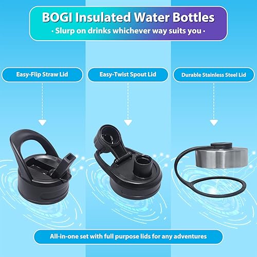 Miniatura 5 de BOGI Botella de agua aislada de 32 onzas, botella de agua de acero inoxidable al vacío de doble pared con popote y 3 tapas, a prueba de sudor,