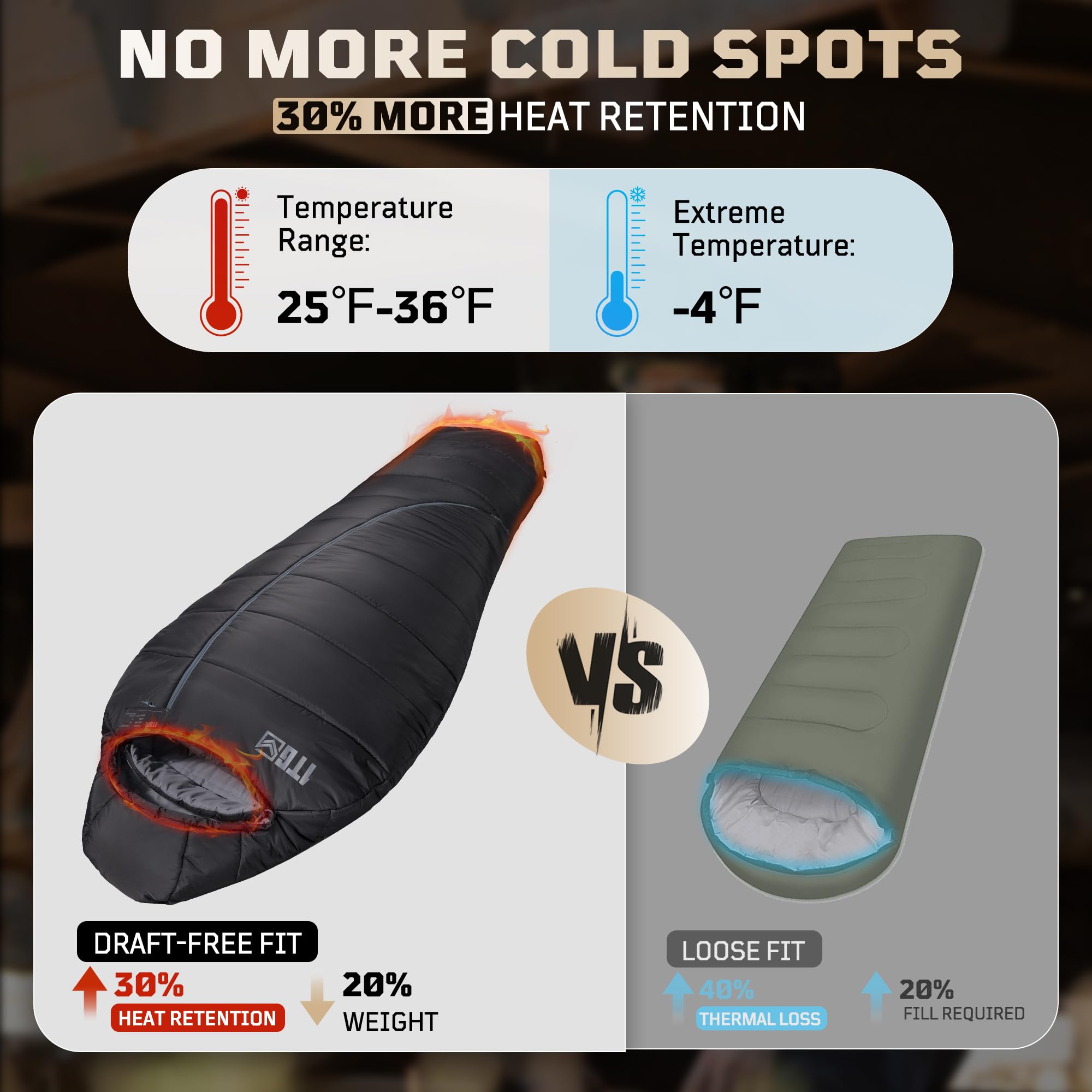 Mummy Sleeping Bag, Ultralight 4‑Season Sleeping Bag for for Adults, Military, Lightweight & Windproof, Cold Weather with Adjustable Hood, Phone Pocket for Camping, Hiking, Traveling
