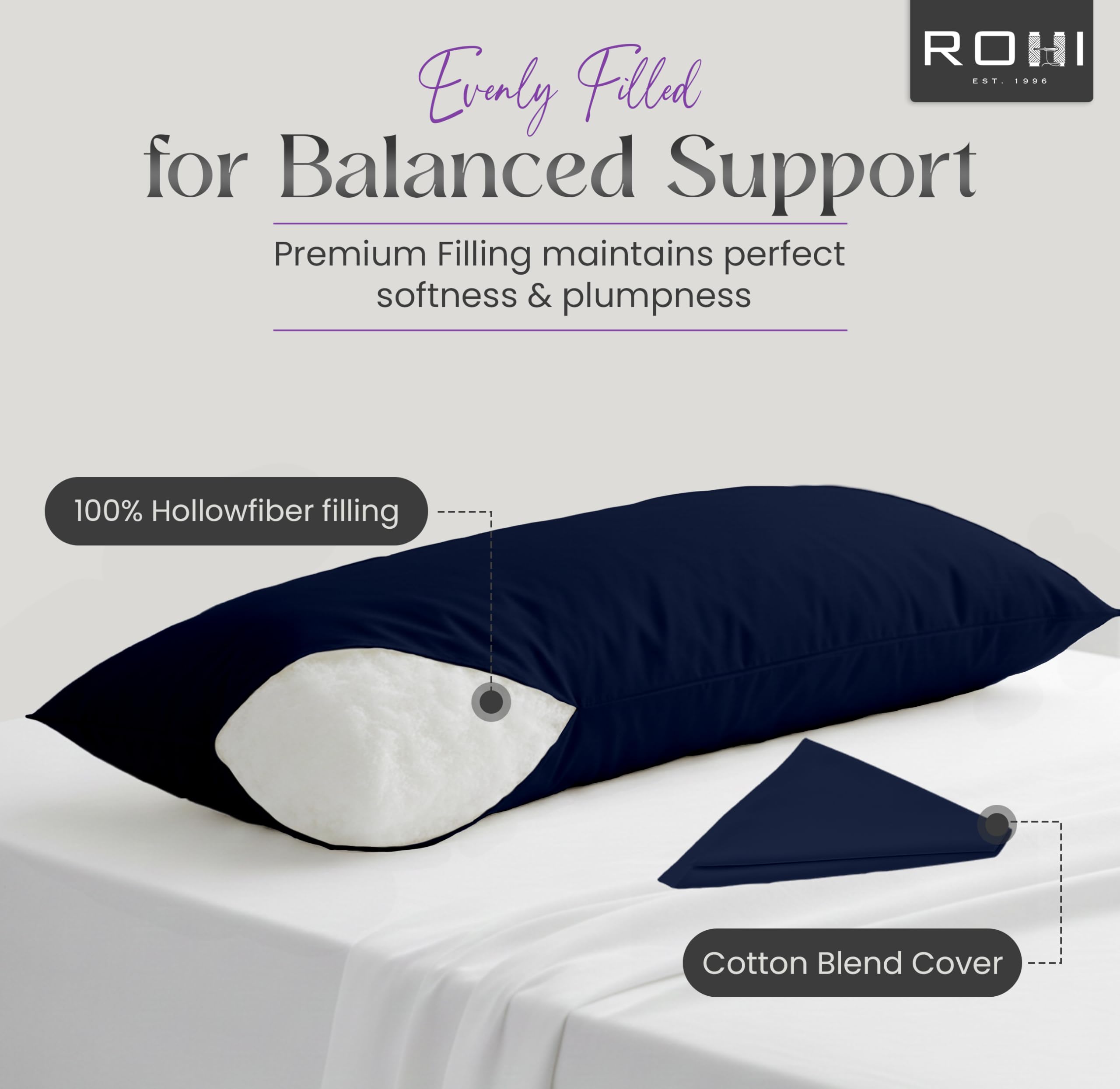 View 4