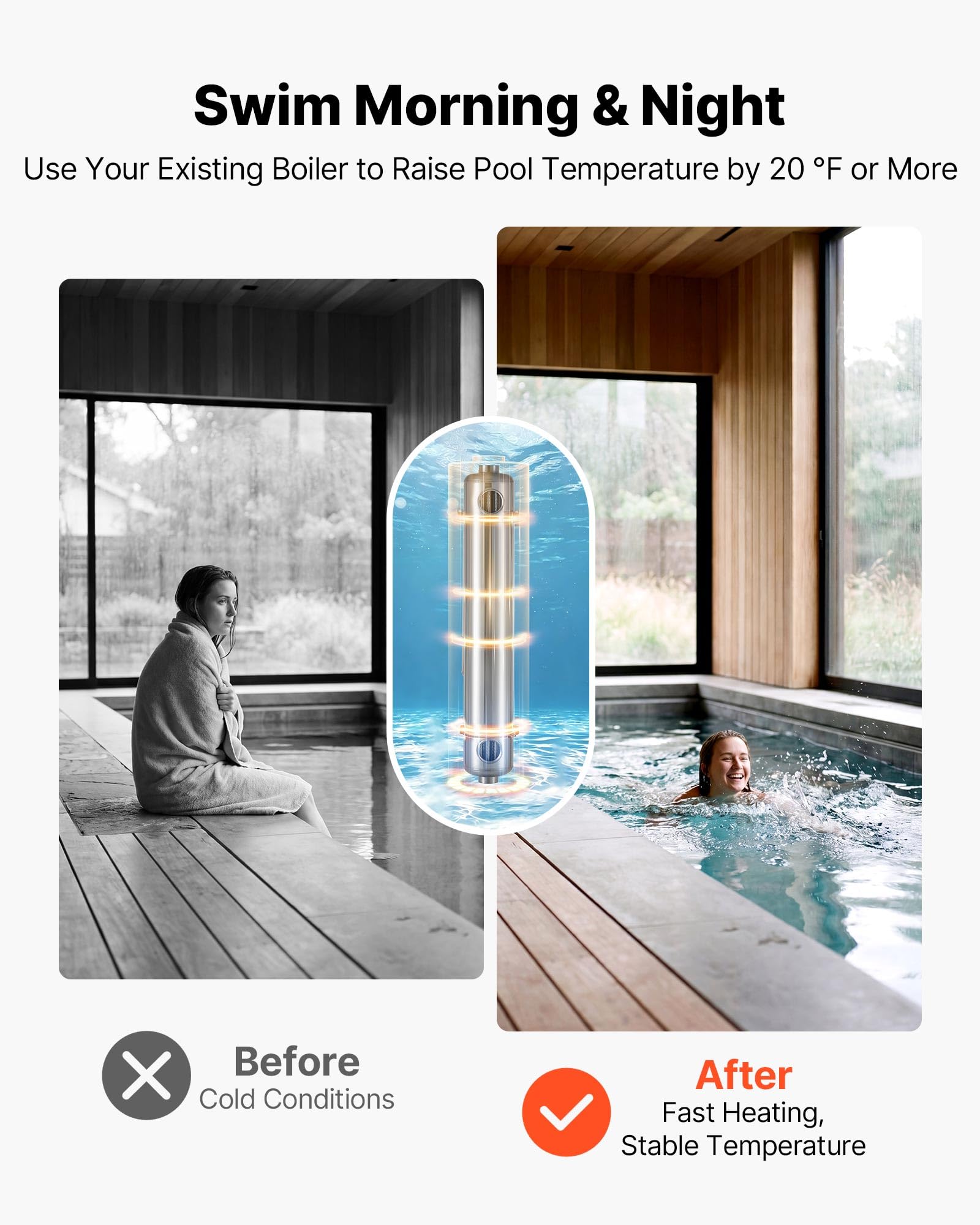 VEVOR Échangeur de Chaleur pour Piscine, Échangeur Thermique en Acier Inoxydable 316L, Capacité Thermique 105,5 KW, Système Eau-Eau pour Spa, Bain à Remous, Piscines Intérieures Extérieures, Argent