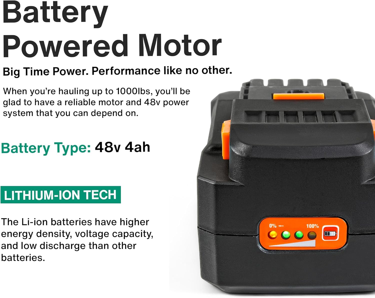 Landworks 48V 4Ah Lithium-Ion Battery