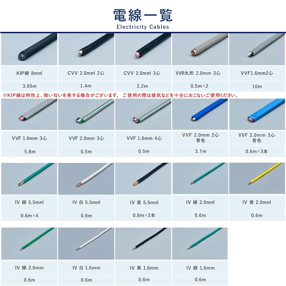 Amazon | 第一種電気工事士 技能試験セット 【1回練習用】 器具