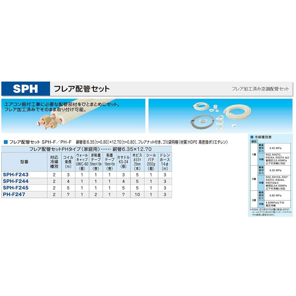 【クレオ】フレア加工済み エアコン配管セット 2.4m,2.8m Amazon.co.jp: 因幡電工 フレア加工済空調配管セット PHタイプ