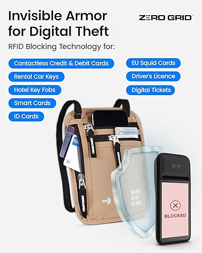 Vista 4 de Cartera para el cuello para viajes y pasaporte con bloqueo RFID, delgada y fácil de ocultar, bolsa de viaje de nailon para hombres y mujeres