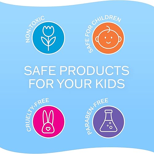 Miniatura 7 de Crayola Juego de 9 piezas de pintura para bañera, minijuego de arte – pinceles, esponjas y pinturas de dedos para lavar, pinturas para dedos de