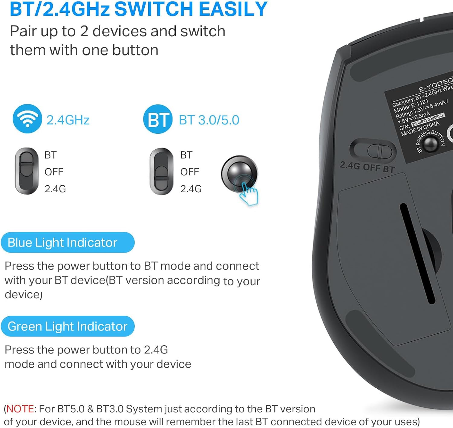 E-YOOSO Bluetooth Wireless Mouse for Laptop, Portable Optical Computer Mouse, 6 Buttons, Cordless 2.4GHz with USB Receiver, 5-Level 4800 DPI, 18 Months Battery Life, for PC, Chromebook, Windows, Mac - 3