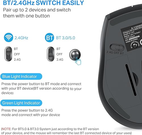 Miniatura 10 de E-YOOSO Mouse inalámbrico mouse de computadora de 18 meses de duración de la batería mouse inalámbrico 5 niveles 2400 DPI 6 botones Ergo mouse