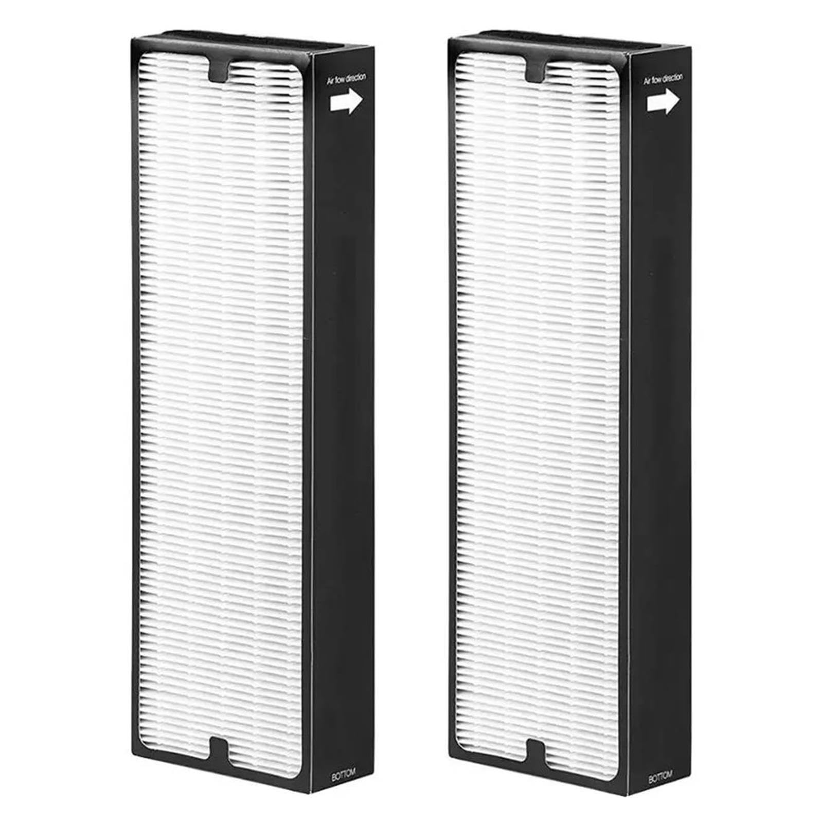 Filtro Antiparticolato Hepa Di Ricambio For Parti Del Purificatore D'aria Sense Compatible With Blueair Sense+ 204011001(Particle Filter)