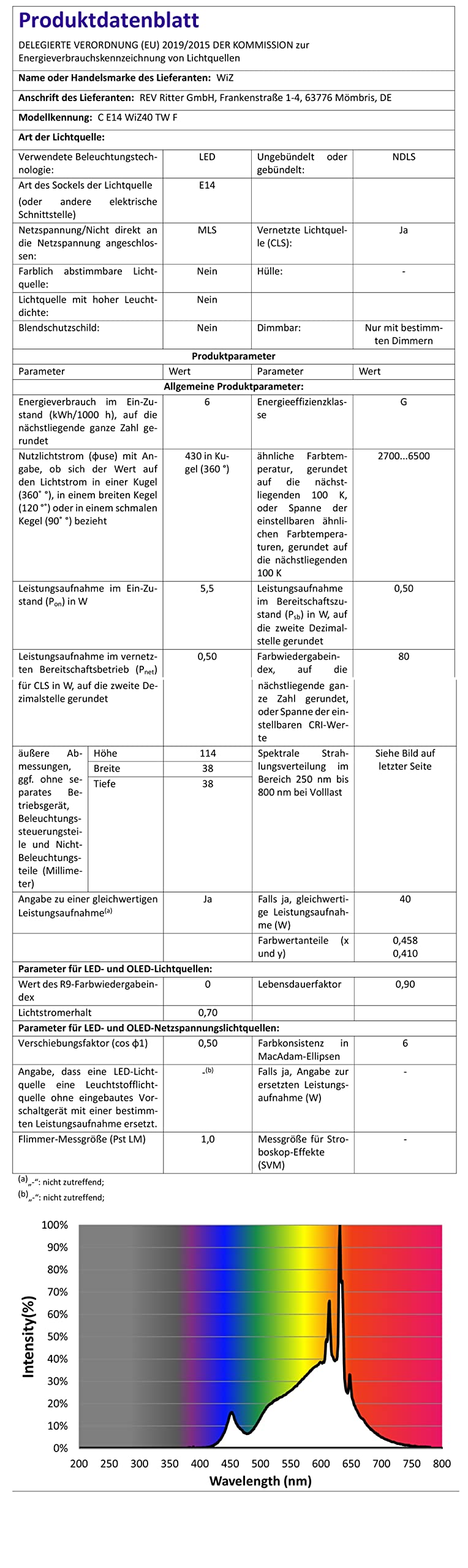 Produktbild von Tint Smarte Outdoor LED-Stehlampe KHAYA - Alexa Steuerung & RGB Farben