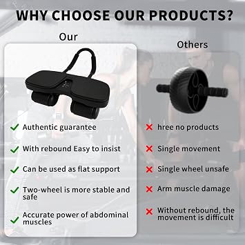 Ab Roller Exercise Wheel with Return, Push Up Board, 4 in 1 Detachable Ab Roller for Push-Up, Plank, Mountain Climber & Knee Mode, Includes Elbow Support & Knee Pad