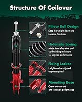 Vista 3 de SCITOO Suspensiones de coilover para Chevrolet para Camaro 2010 2011 2012 2013 2014 2015 Kits de amortiguadores de montaje amortiguadores Struts