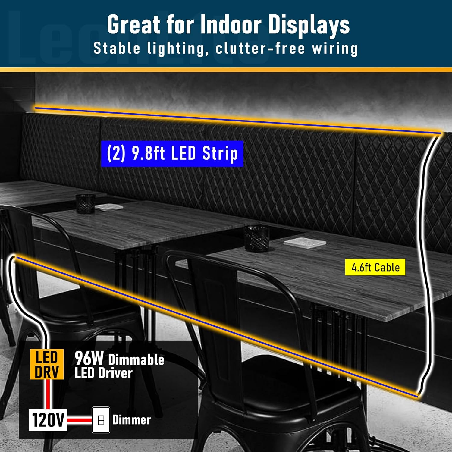 LEONLITE 96W 24V Ultra Slim LED Driver, Power Supply, 5-in-1 Dimming Transformer for Display Lighting, Compatible with TRIAC ELV 0-10V PWM, ETL FCC Listed, Class 2 & Class P, 110–277V Input