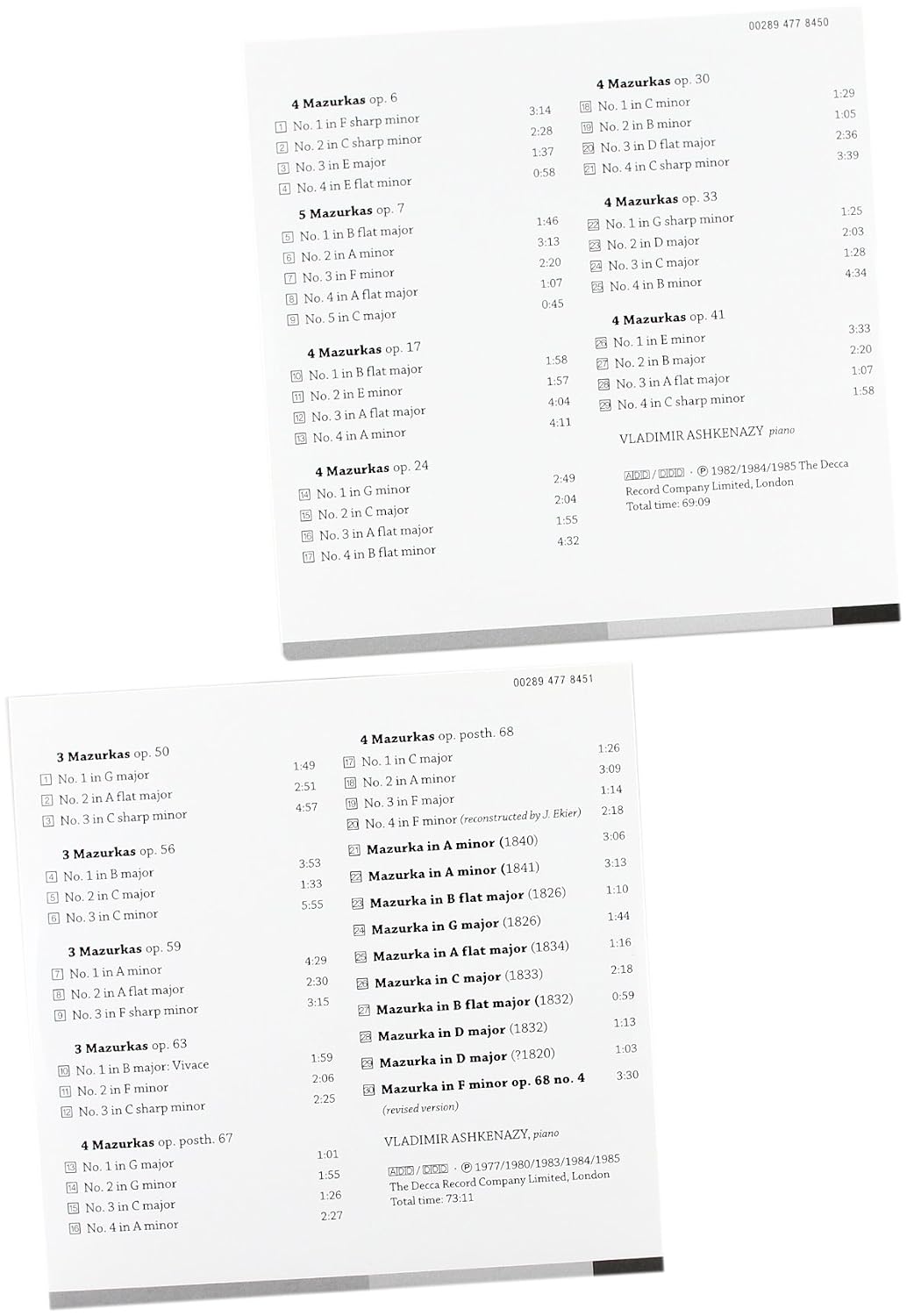 Chopin Complete Edition