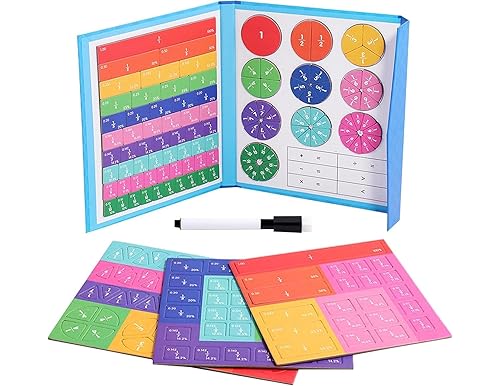 Magnetic Score Disk Demonstrator: A Perfect Tool for Learning Fractions