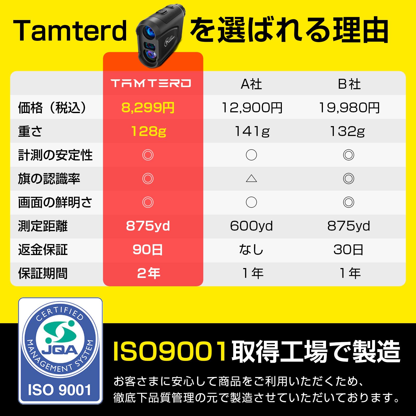 Amazon.co.jp: [国内販売限定]Tamterd（タムタード）ゴルフ 距離計