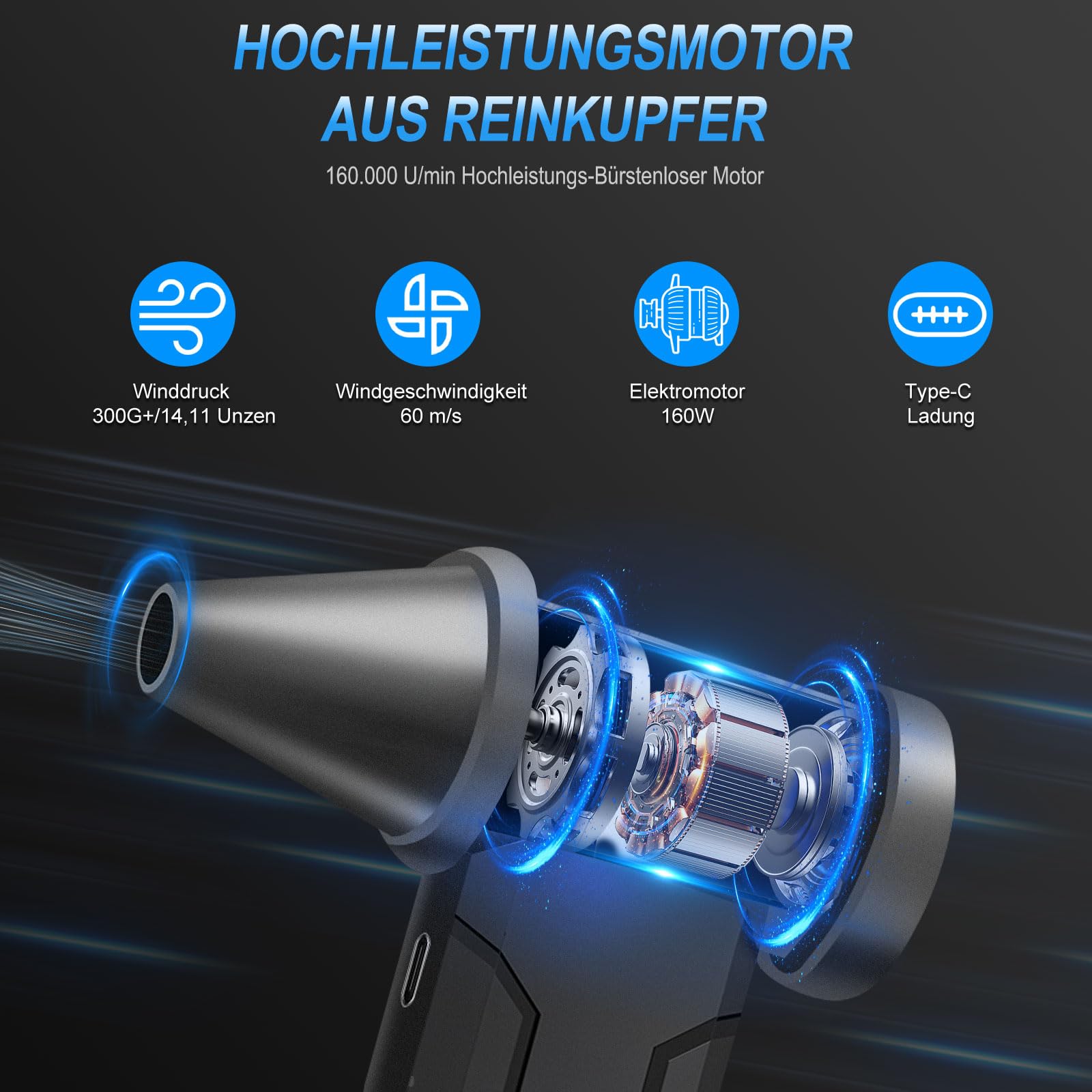 Elektrische Staubgebläse, 4-Gang 160000 U/min, Druckluft Compressed Air Duster mit 10000mAh Akku, Mini Gebläse für PC Reinigungsset, Auto, Sofa