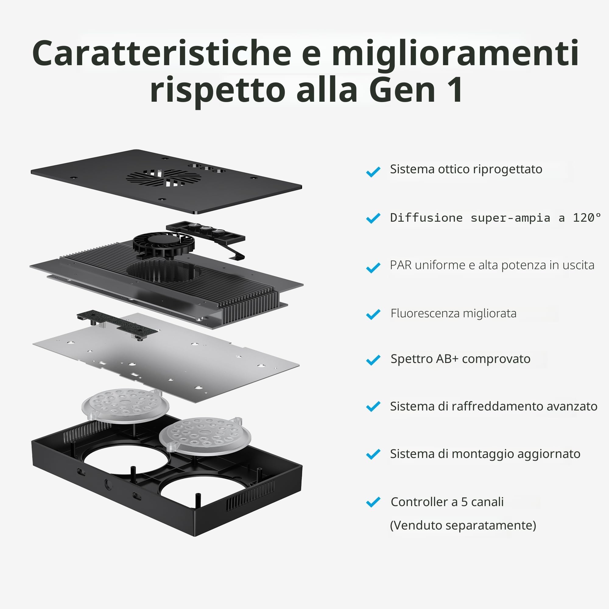 NICREW HyperReef 100 Gen 2 Illuminazione LED per acquario marino da 100W ideale per coralli SPS/LPS e pesci d'acqua salata con spettro potenziato blu viola lente e 5 canali programmabili