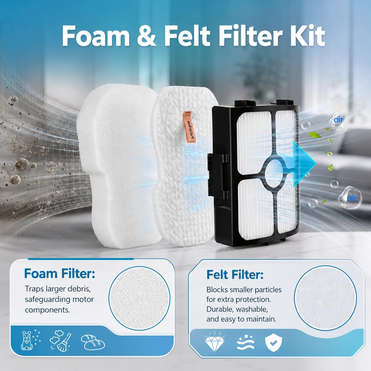HZ4002 Filter for Shark HZ4000 POWERDETECT Ultra-Light Corded Stick Vacuum image 3