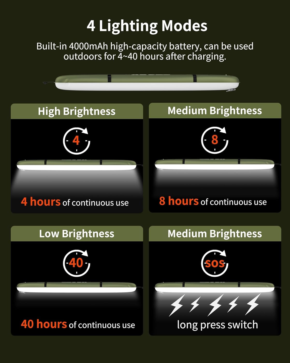 Solar/Type-C Rechargeable Camping Light Bar, IP66 Waterproof LED Tube, TPU Ultralight Electric Light, 2000mAh Foldable Inflatable Outdoor Tent Light for Camping, Hiking, Traveling, Party (Green 2 PCS)