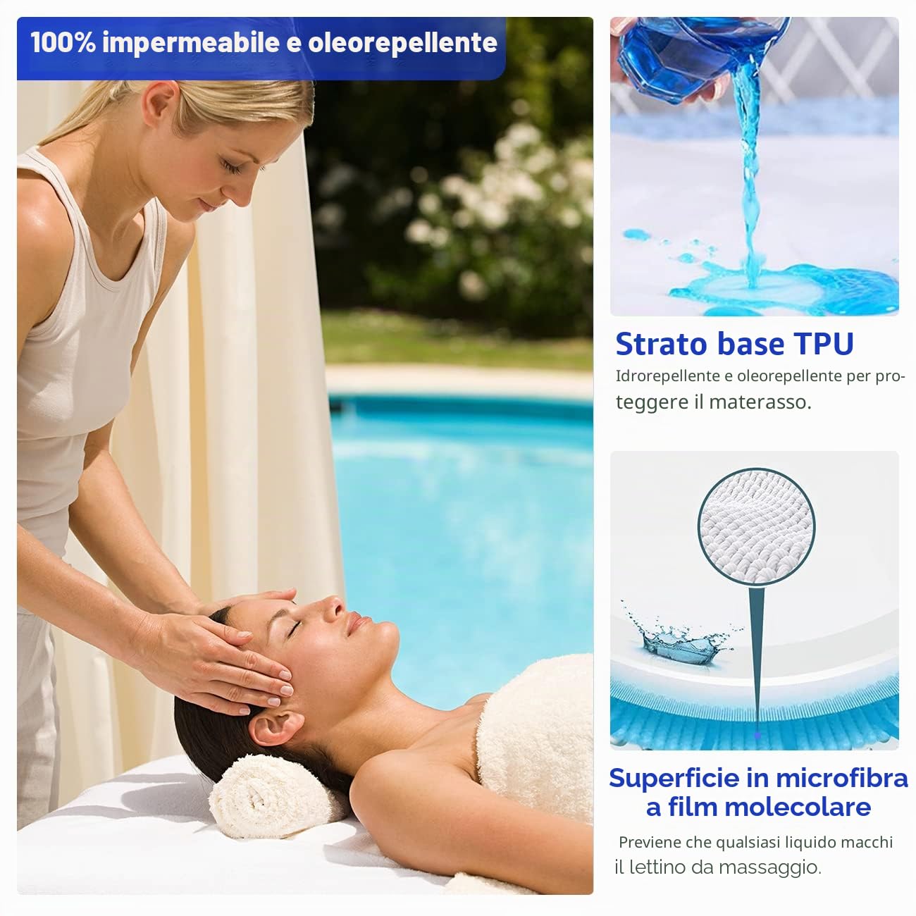2pcs Copertura Protettiva per Il Viso per Lettino da Massaggio, Impermeabile Coprilettino Estetica con Elastici, Lavabile Coprisedia per Lettino da Massaggio (80 x 190cm senza foro)