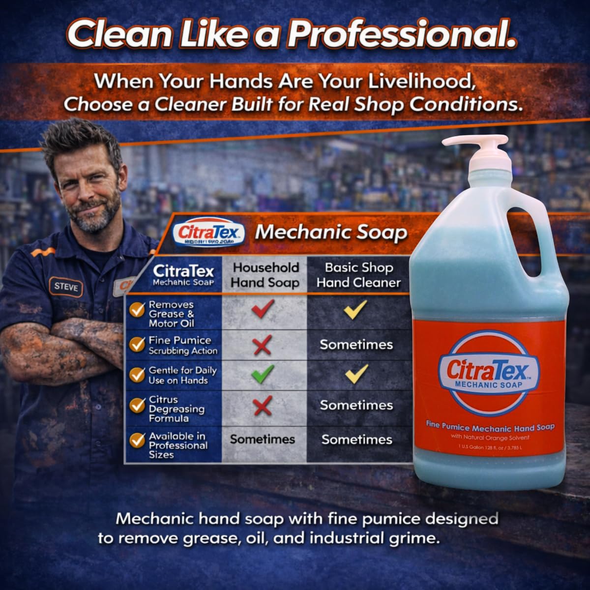 Heavy Duty Mechanic Hand Soap with Fine Pumice - Industrial Strength Hand Cleaner for Grease, Oil & Grime - Citrus Scented Soap for Automotive, Garage & Shop Use - Made in USA - 1 Gallon
