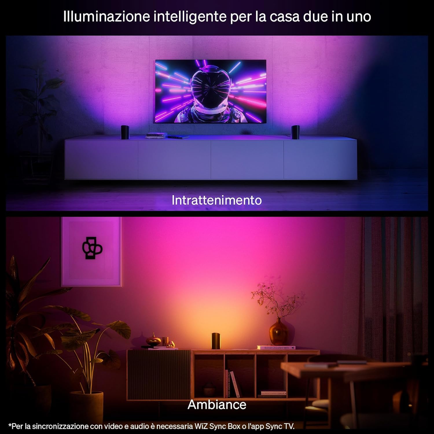 Philips Hue Play Smart Wall Washer Bianco, Tecnologia ColorCast, Luce bianca e colorata, Compatibile Bluetooth, Controllo vocale con Alexa, Apple Home & Google Assistant, pack da 2