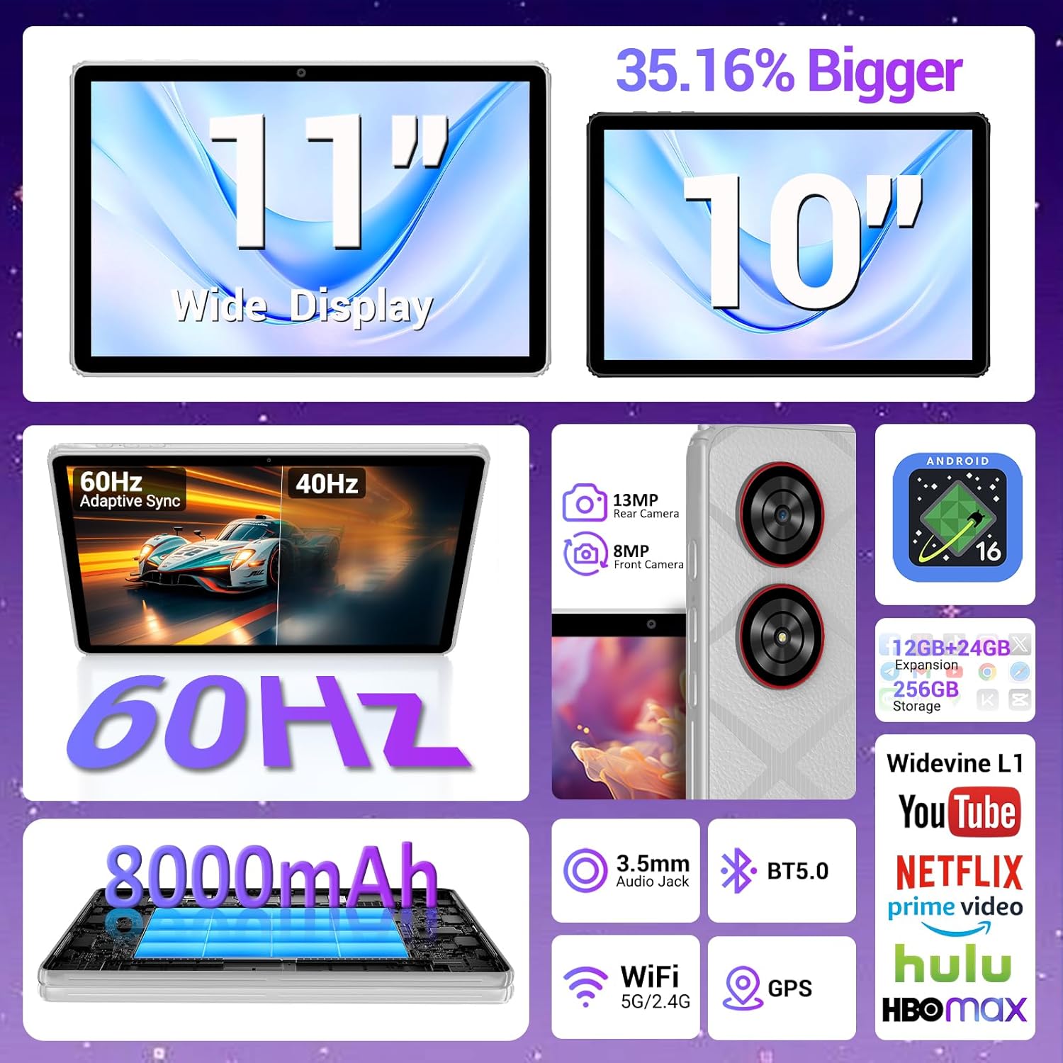 2026 All-in-One 11 Inch Android 16 Tablet Bundle, 36GB RAM 256GB (1TB TF), 2K IPS Widevine L1, Keyboard Mouse Stylus Case, 8-Core T606,8000mAh, 5G/2.4G WiFi, 8+13MP,FCC/CE,for Adults - Gray