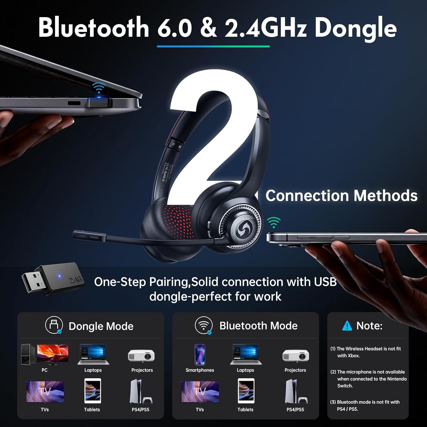 Wireless Headset with Mic for Work, Dual-Mode Connectivity, Stable 50+ Playtime& 2.4GHz Dongle Fit for PC/ PS4/ PS5/ Cell Phones, Bluetooth Headset for Work- Call Center/Teams- Black