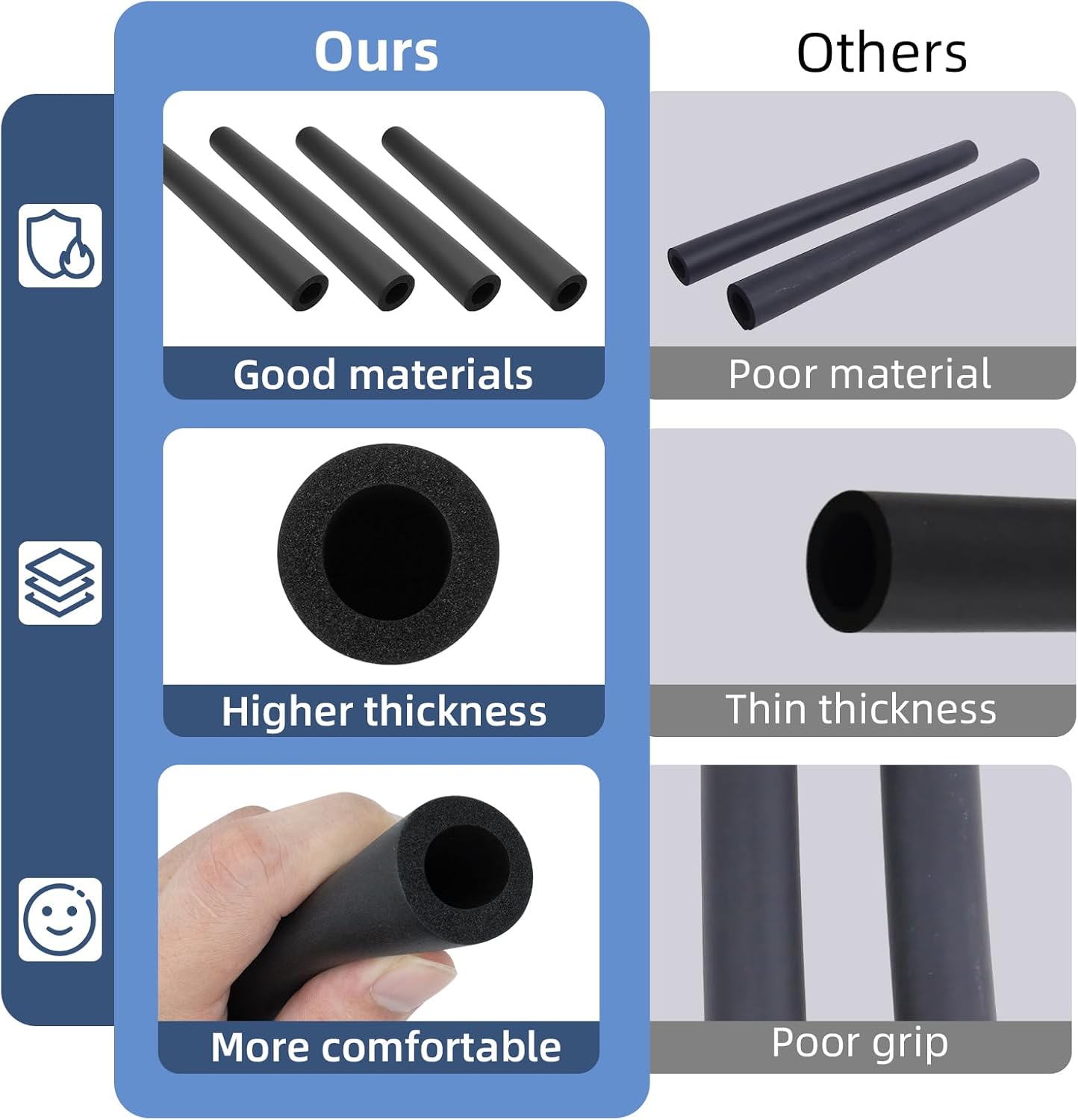 Foam Rubber Handle Grip Replacement for Grasshopper Lawn Mower Part 422179