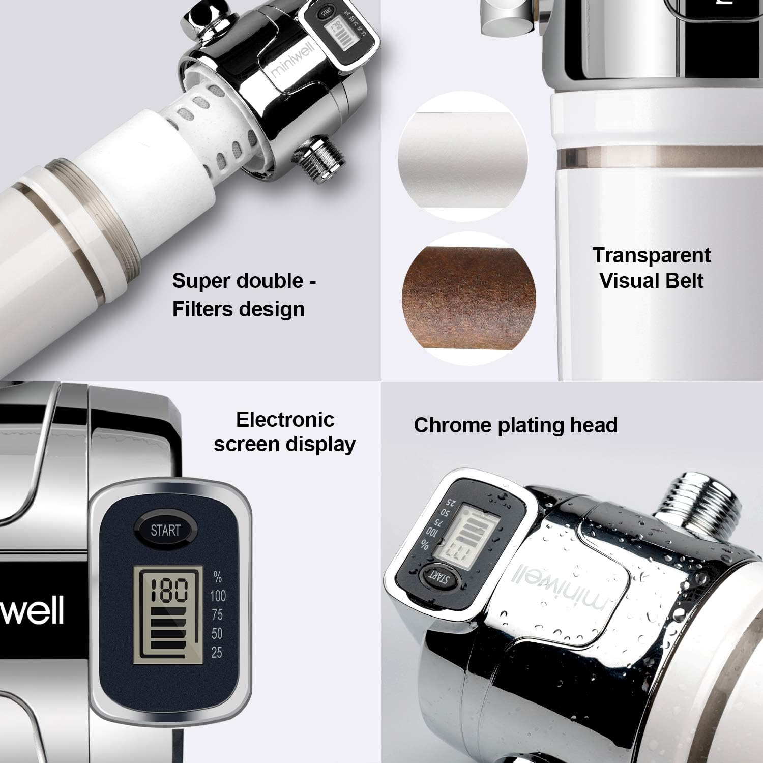 Miniwell Luxury Shower Filter L760-E101 with Replaceable Cartridges Pack-High output Purifier to remove Chlorine- Activated carbon for Healthy Skin & Smooth Hair