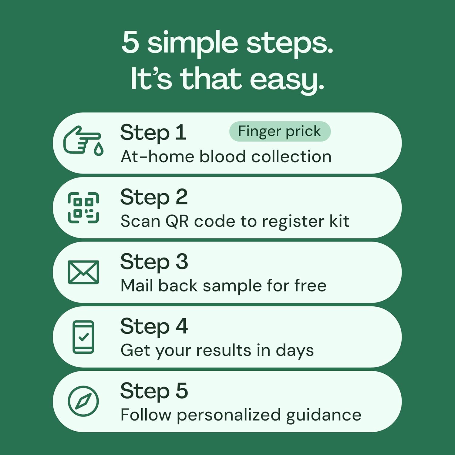 Everlywell Food Sensitivity Test - Learn How Your Body Responds to 96 Different Foods - At-Home Collection Kit - CLIA-Certified Labs - Ages 18 Plus