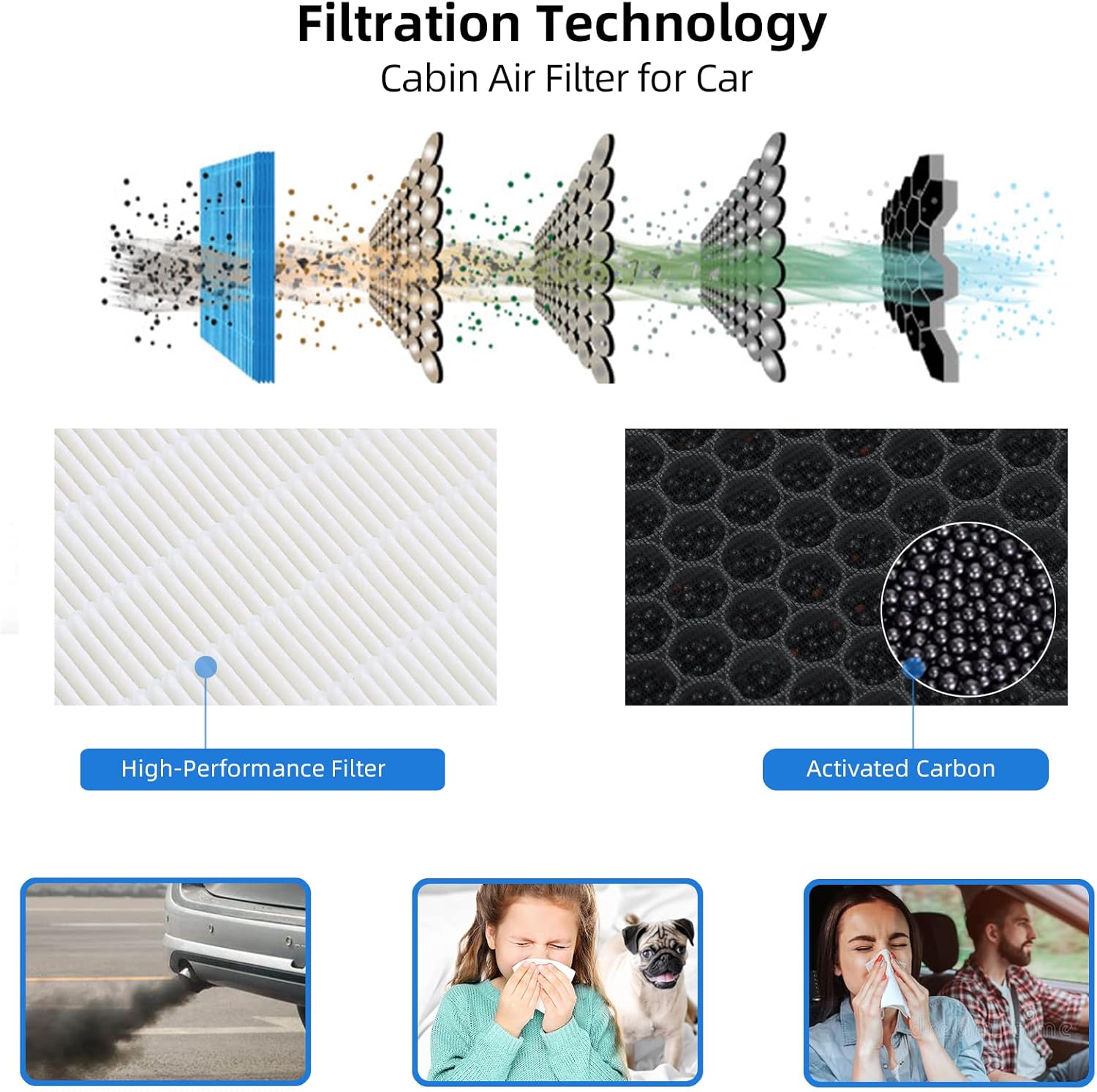 BDTS61J6X Premium Cabin Air Filter Compatible with Mazda 3/ CX-30/ CX-50 (2019-2025) BDGF61J6X Passenger Compartment Activated Carbon AC Filter
