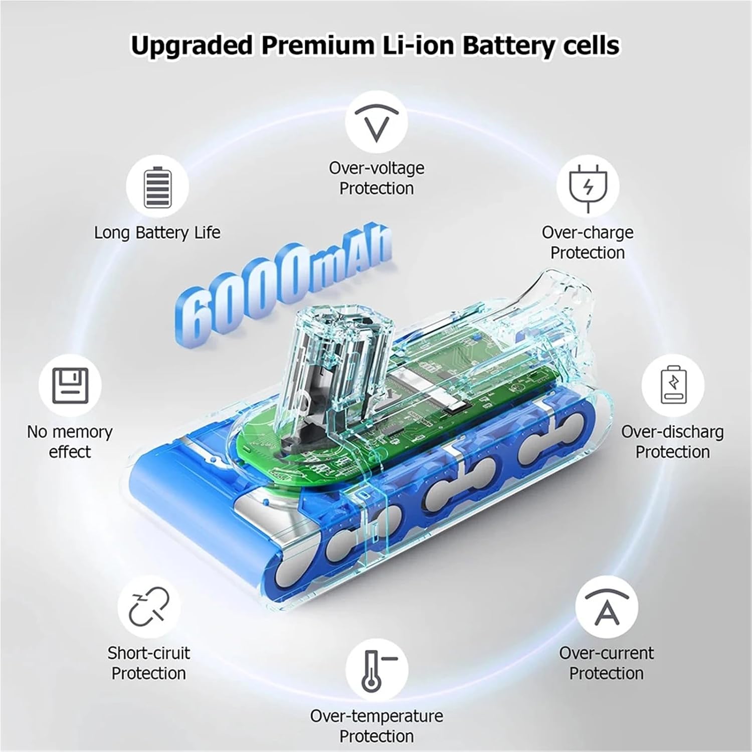 25.2V 9000mAh Battery. Compatible for Dyson V12 Detect Slim Series Vacuum Cleaner SV20,SV30,SV35,SV46 Models(6000mAh)