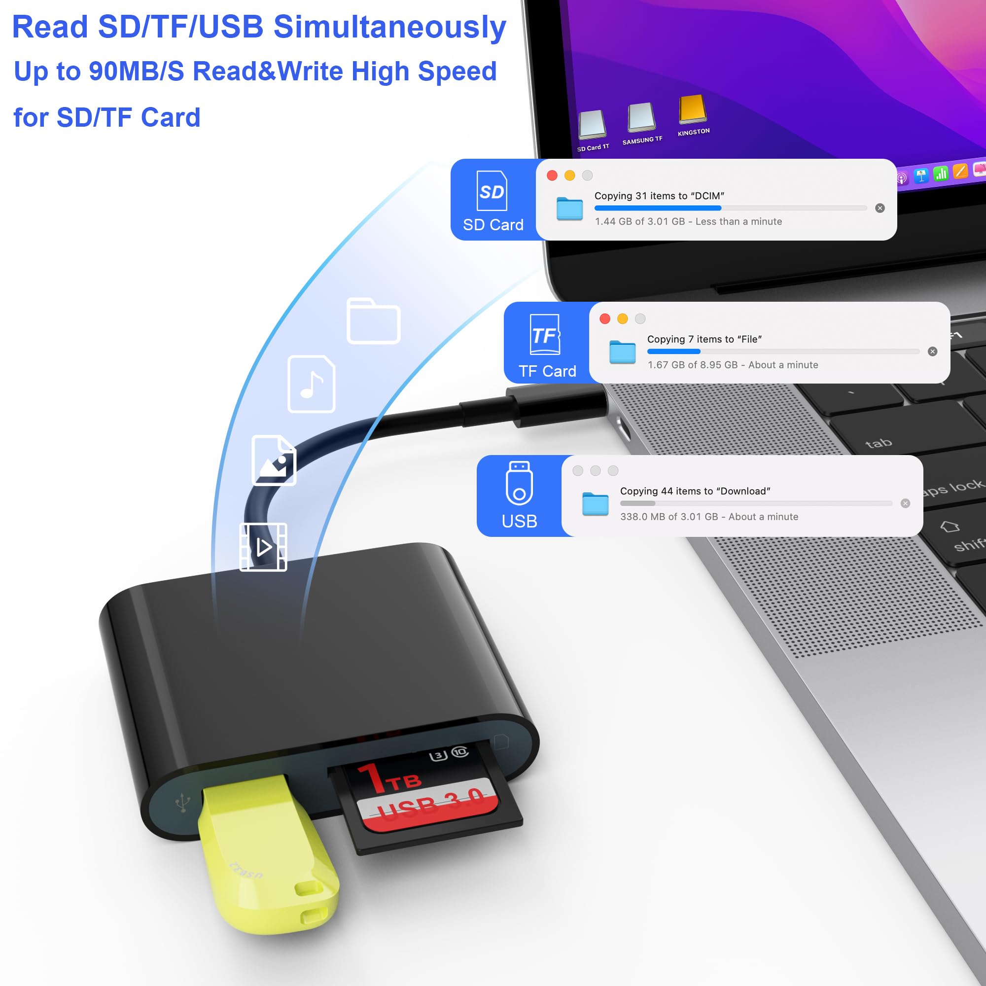 Lecteur de Carte SD, USB 3.0 Type C Haute Vitesse vers Carte SD/TF Adaptateur pour iPhone 17/16/15 Pro Max Lecteur de Carte mémoire avec Port SD MicroSD USB 3 pour Mac/iPad/MacBook Pro/Air Android