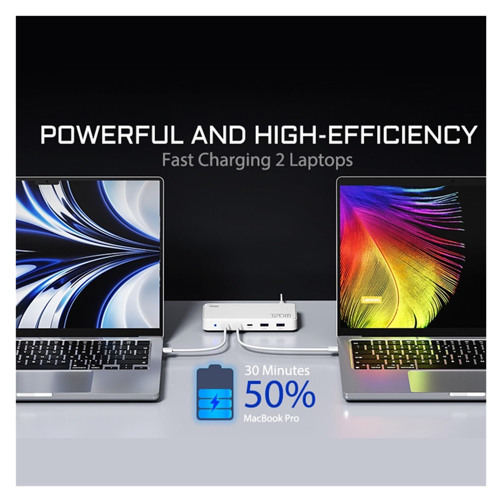 Station De Charge 120W 5 Ports, Chargeur GaN Hub for Plusieurs Appareils Capacité De Charge Rapide
