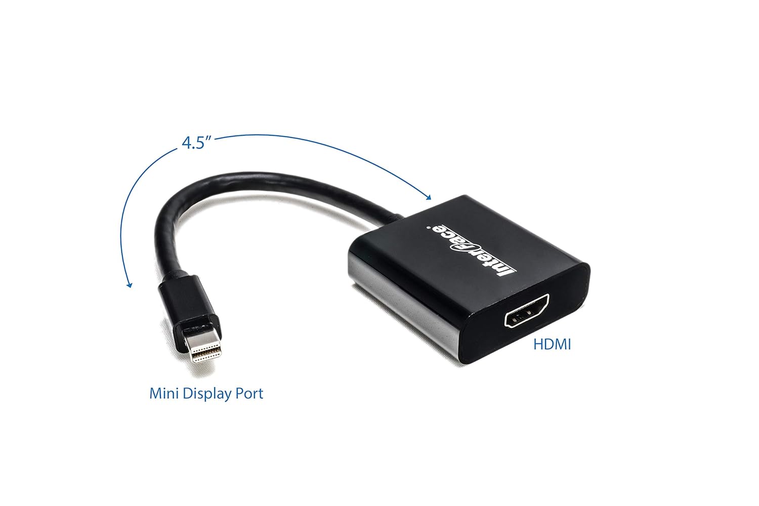 Diagram showing Mini DisplayPort to HDMI connection