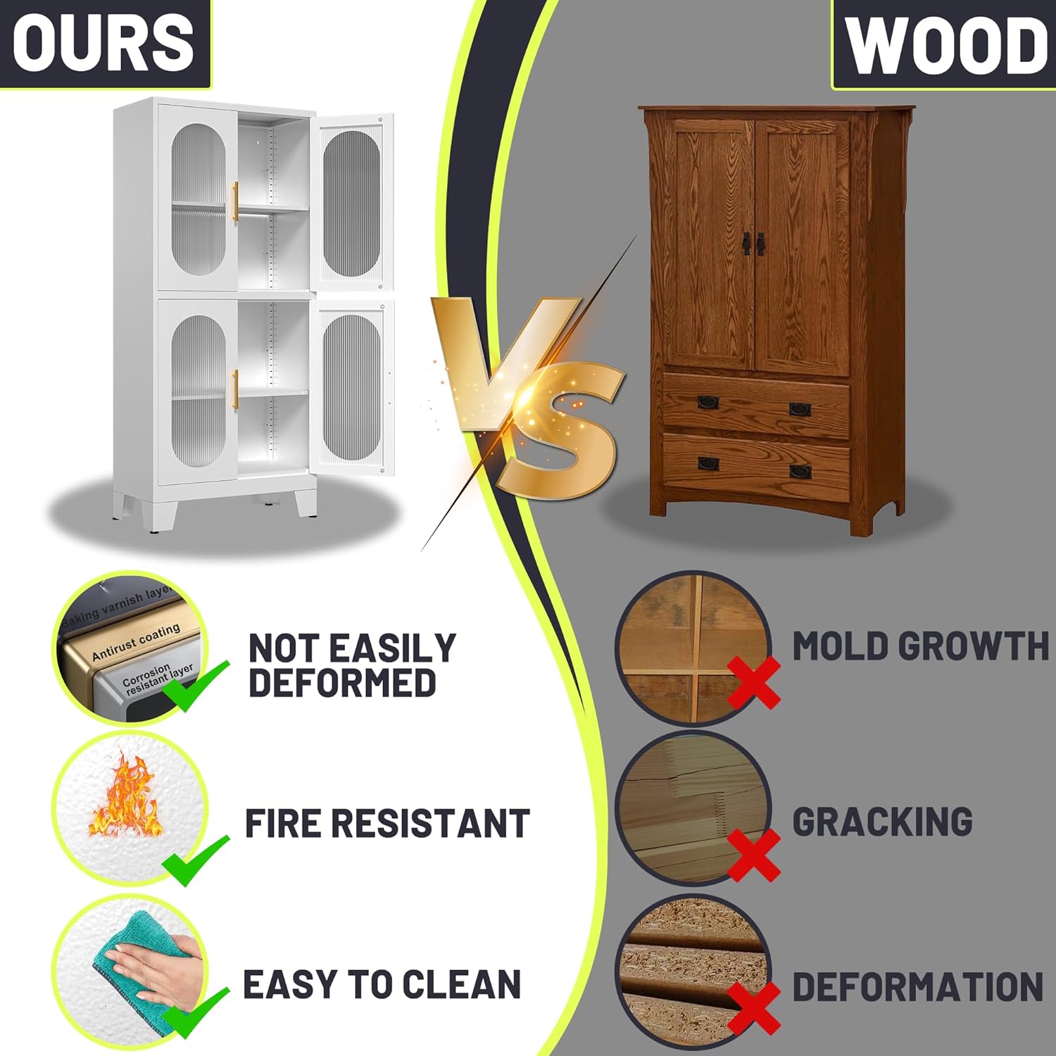 Comparison of PAOFIN metal cabinet with a wooden cabinet, highlighting benefits like not easily deformed, fire resistant, and easy to clean