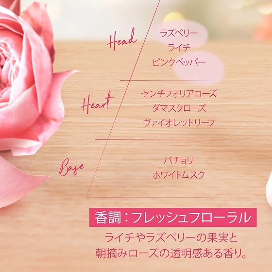 ロクシタン(L'OCCITANE) ローズ シャンプーの商品画像