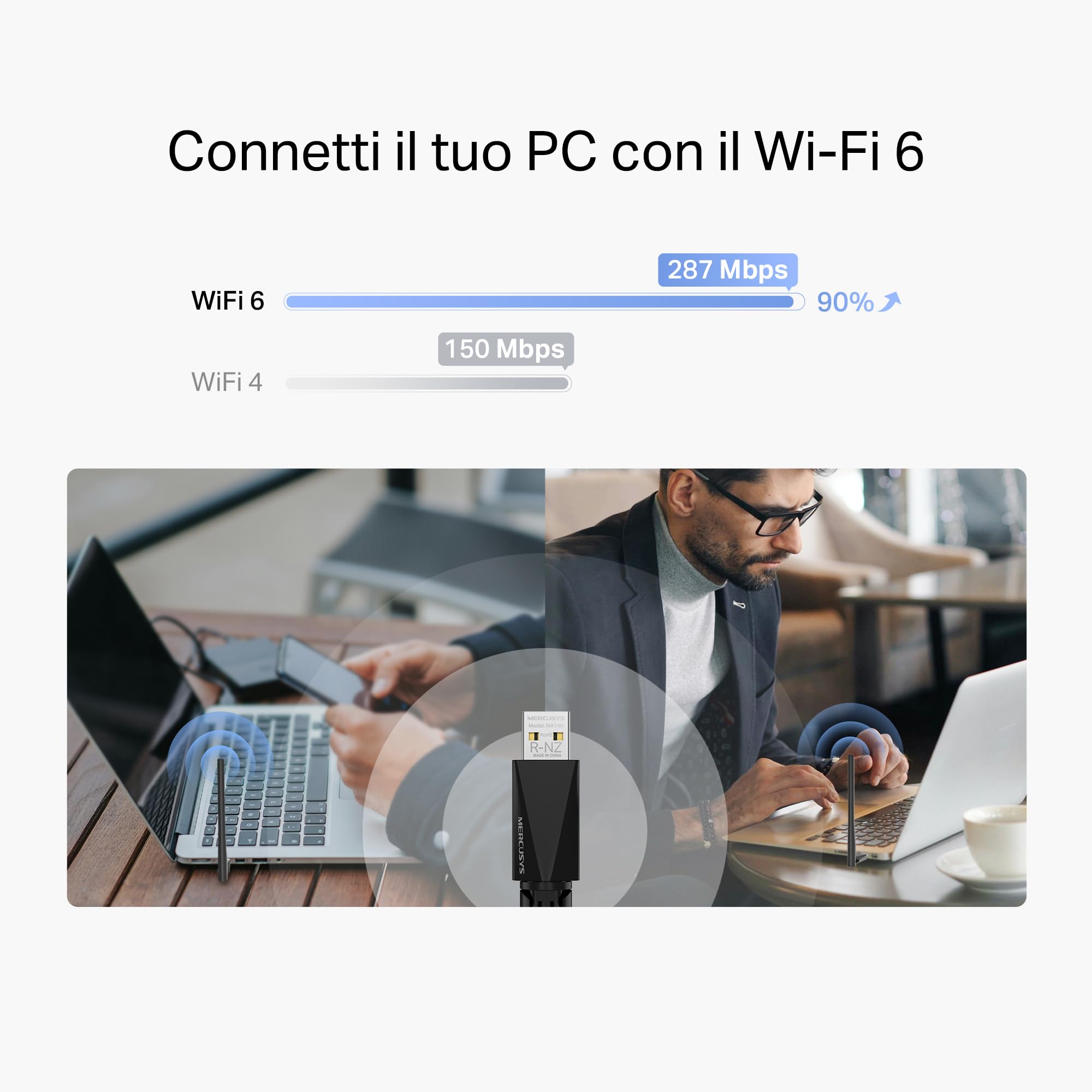 Mercusys TP-Link MA14H Chiavetta WiFi 6 AX300Mbps, WiFi USB per PC Fisso, Antenna ad Alto Guadagno, 2.4GHz/287Mbps, USB 2.0, WPA/WPA2, Supporta Windows 11/10/7 & Linux, Plug&Play
