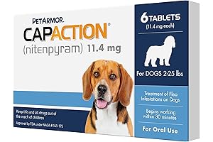 PetArmor CAPACTION: Flea Treatment for Medium Dogs
