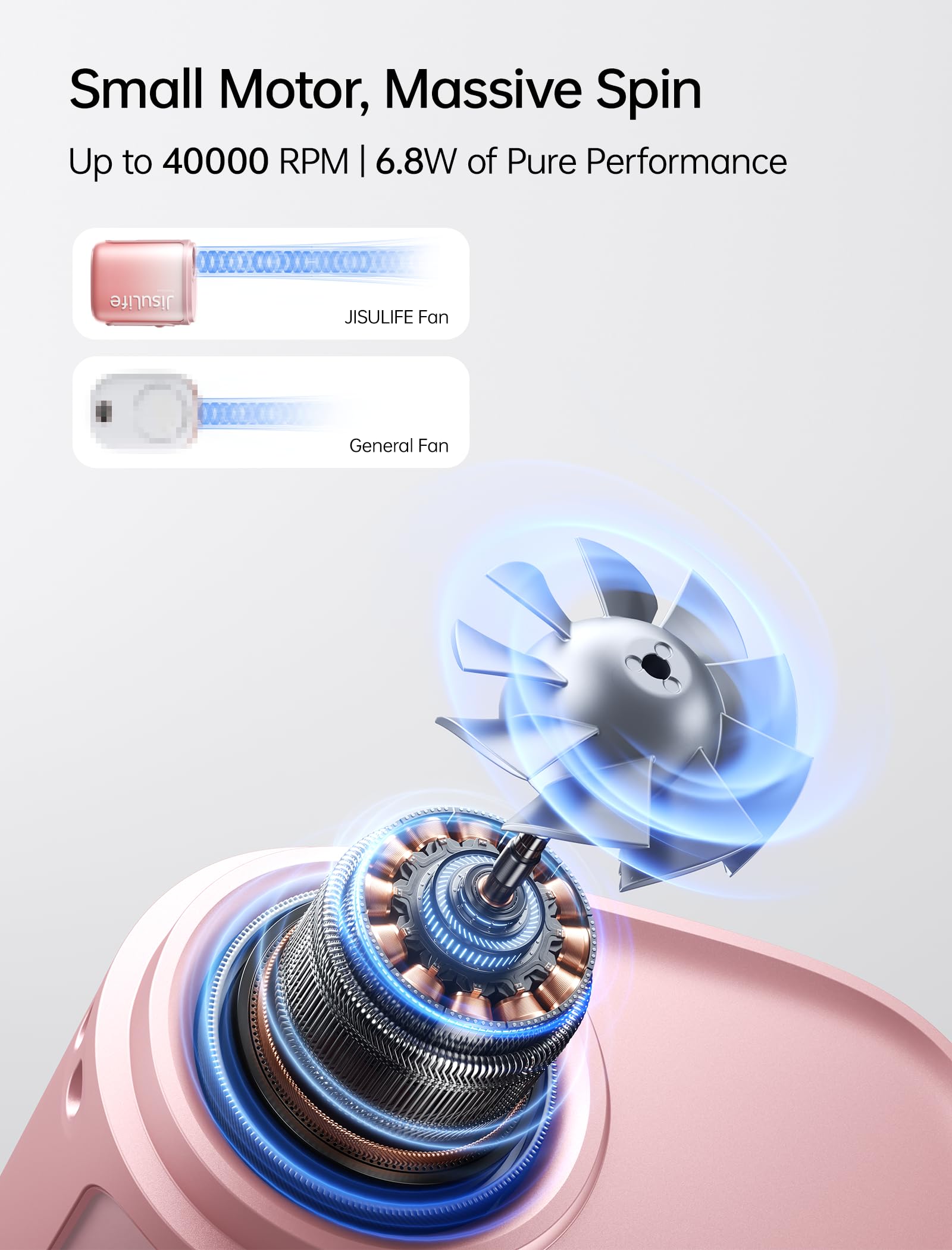 JISULIFE Mini Ventilador de cuello portátil, 100 velocidades, 40000 RPM | Ventilador LED recargable por USB de 16 horas y 4500 mAh, regalo para mujeres para actividades al aire libre o viajes (Rosa)