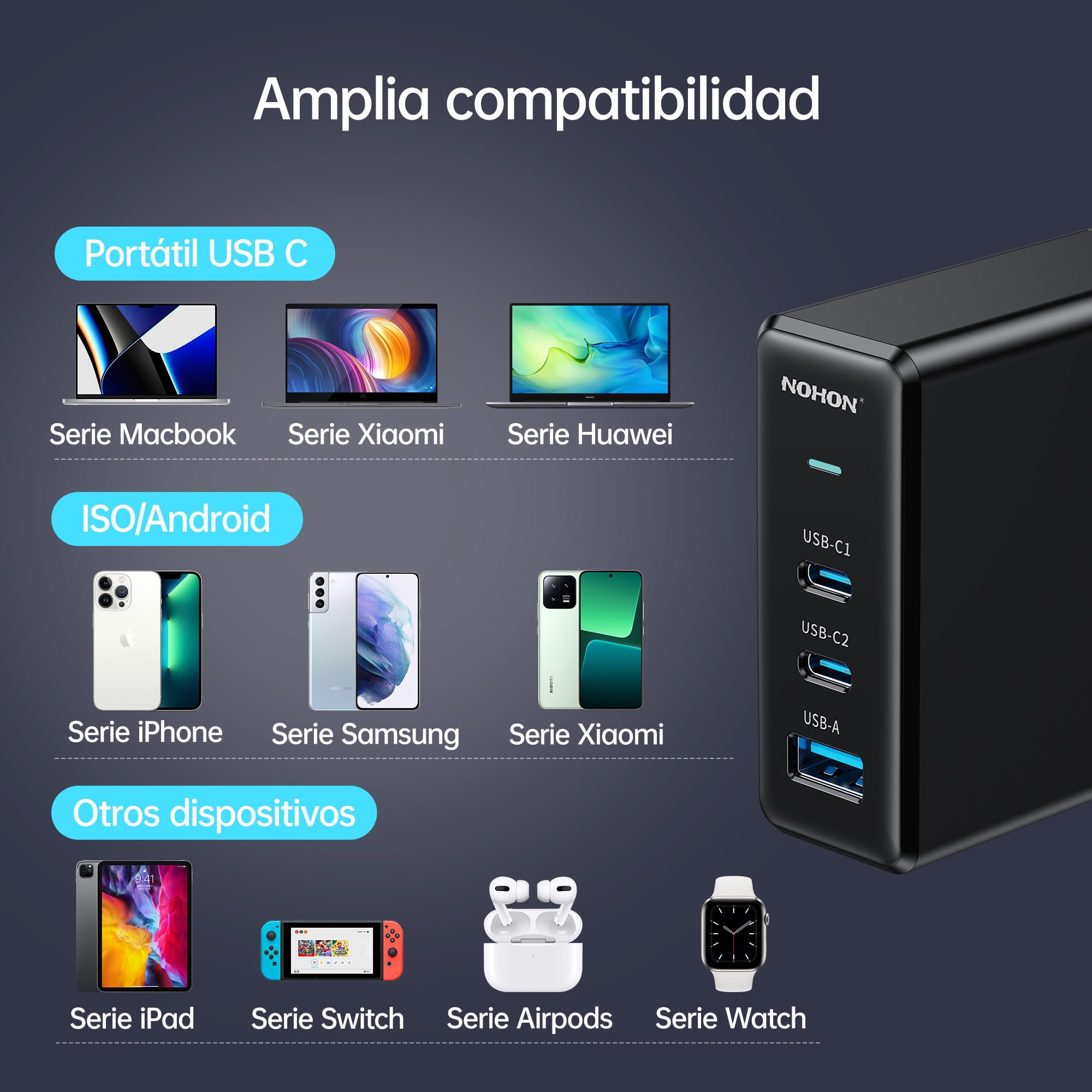 NOHON Cargador USB C Rápido Cargador: 140 W PD 3.0 GAN Fuente de Alimentación con Cable Tipo C Carga Rápida 140 W 1,2 M | 3 Puertos Compatible con iPhone 12 13 14 15 MacBook iPad Laptop Samsung S